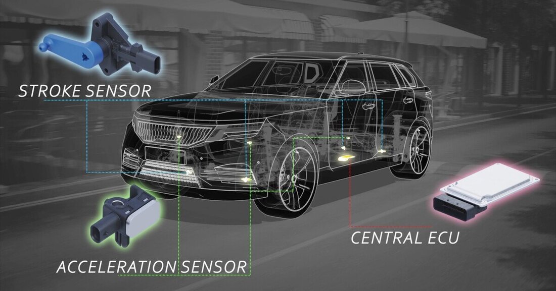 Das Dämpfungssystem (Intelligent Damping Control – IDC) ist die neueste innovative Technologie, die von KYB entwickelt wurde und bei einer Auswahl von Fahrzeugen eingesetzt wird.