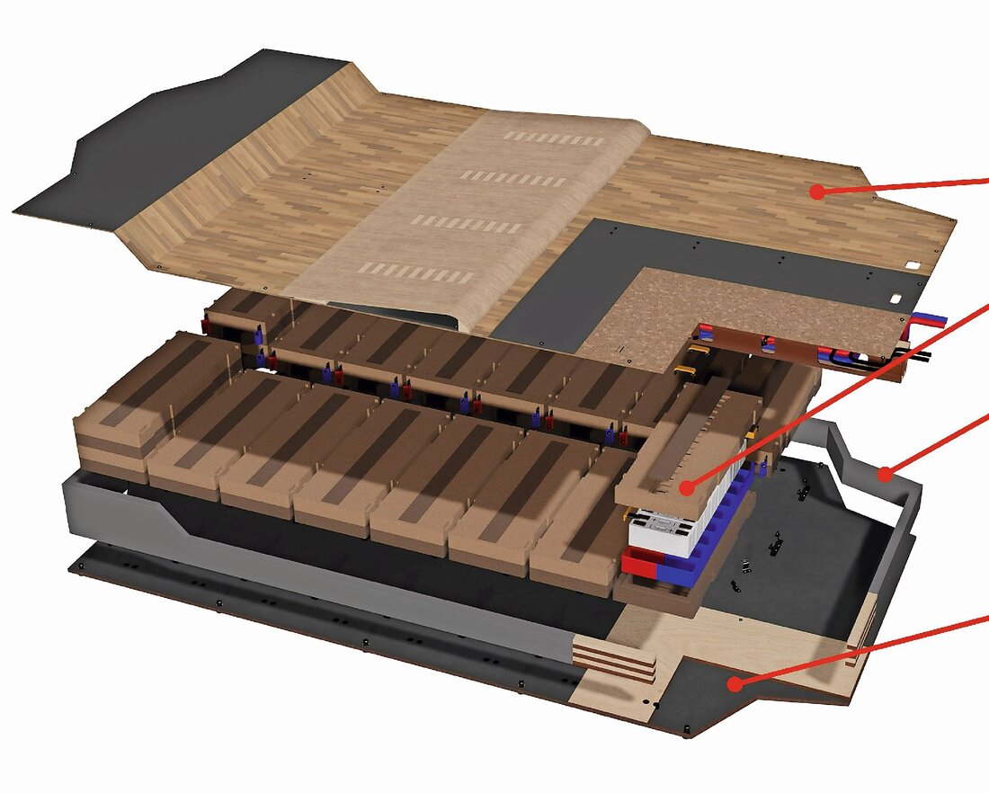 Wie Österreichs Zulieferindustrie vom Wandel hin zur Elektromobilität profitieren kann, zeigt die aktuelle Entwicklung von Batteriegehäusen aus Verbundwerkstoffen mit Holz.