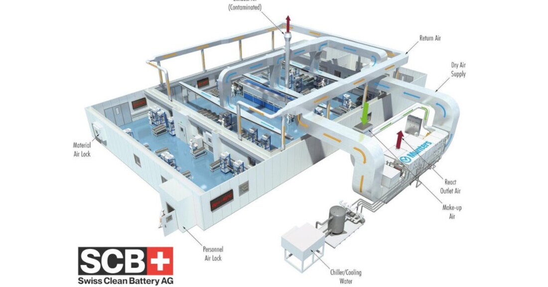Ein Schweizer Startup will mit seinem Feststoff-Akku den weltweiten Batteriemarkt revolutionieren.