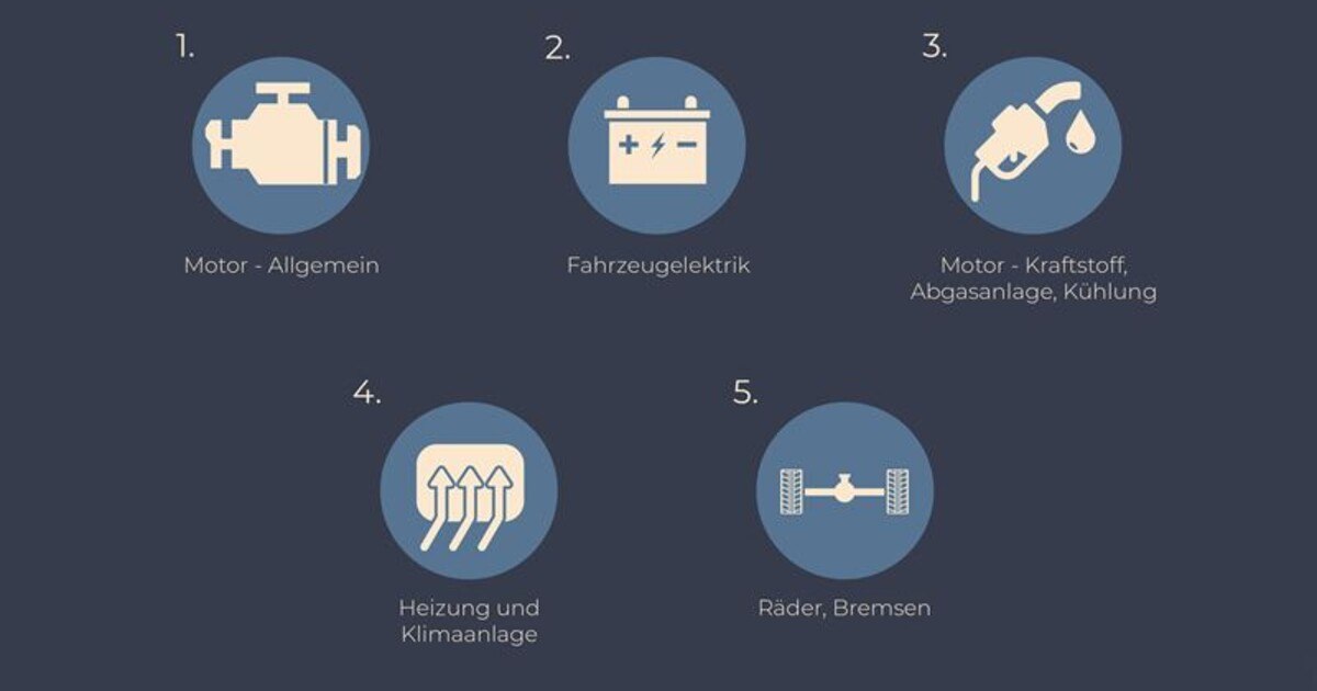 Diagnose-App zeigt, welche Autos in welchen Bereichen besonders anfällig sind