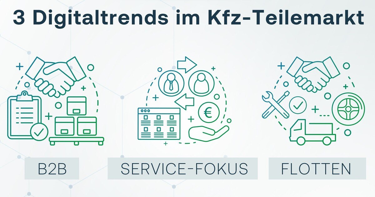 Ersatzteilmarkt im Umbruch